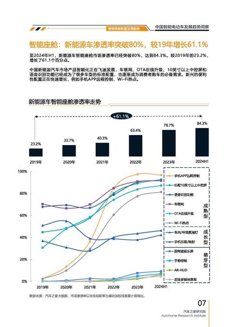 深圳大鹏新区利旺恒企业管理咨询起亚对未来市场的预测，名爵汽车品牌文化的传播